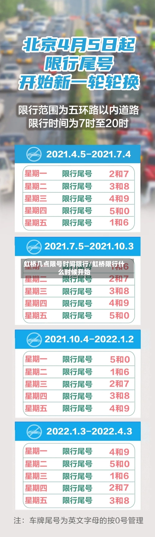 虹桥几点限号时间限行/虹桥限行什么时候开始