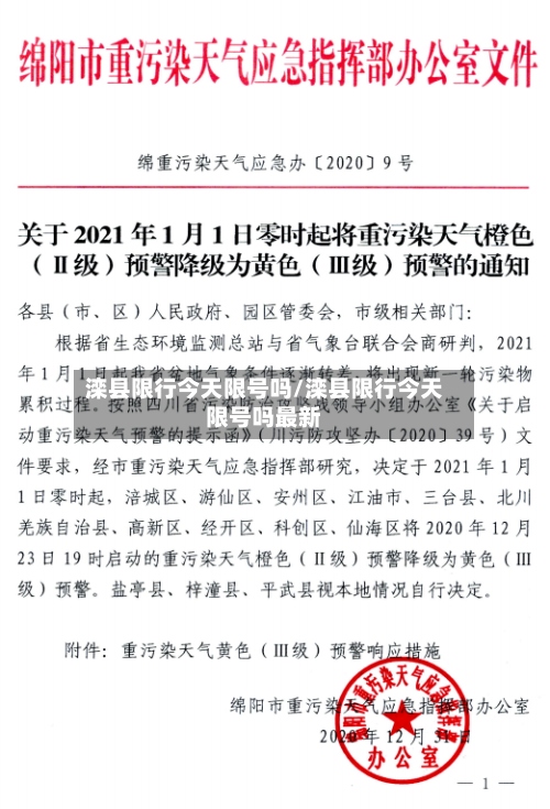 滦县限行今天限号吗/滦县限行今天限号吗最新