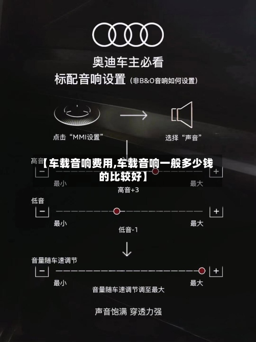 【车载音响费用,车载音响一般多少钱的比较好】