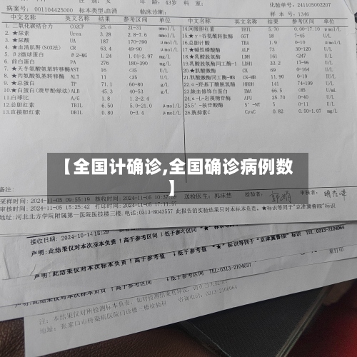 【全国计确诊,全国确诊病例数】