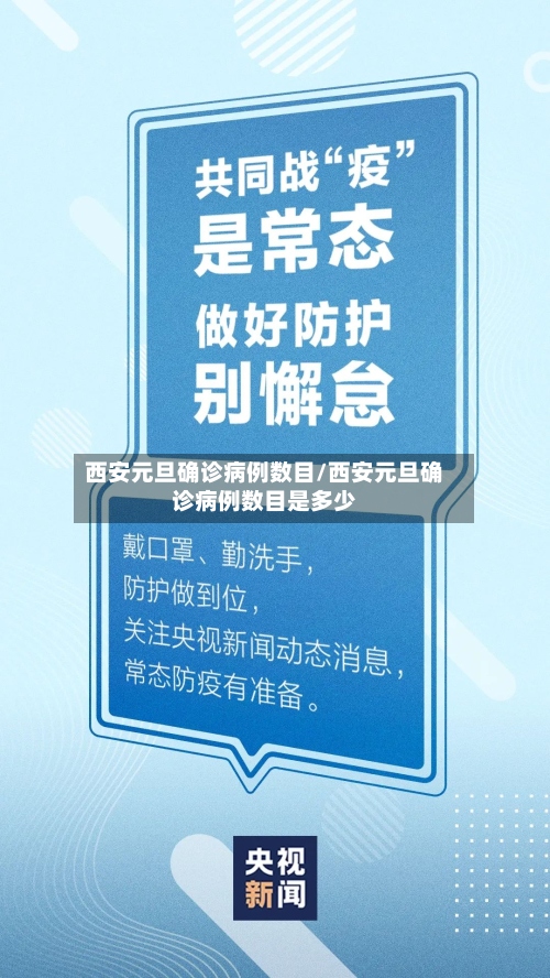 西安元旦确诊病例数目/西安元旦确诊病例数目是多少-第2张图片