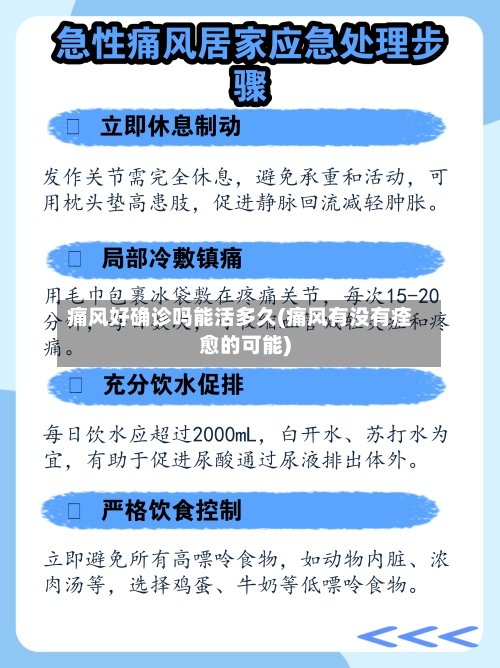 痛风好确诊吗能活多久(痛风有没有痊愈的可能)