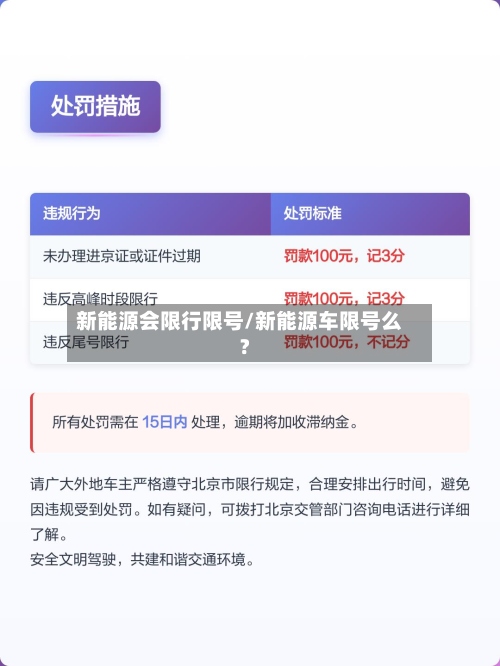 新能源会限行限号/新能源车限号么?-第3张图片