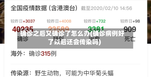 确诊之后又确诊了怎么办(确诊病例好了以后还会传染吗)-第2张图片