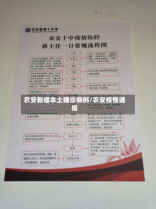 农安新增本土确诊病例/农安疫情通报-第2张图片