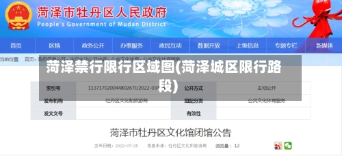 菏泽禁行限行区域图(菏泽城区限行路段)