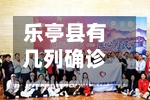 乐亭县有几列确诊病列的简单介绍-第2张图片