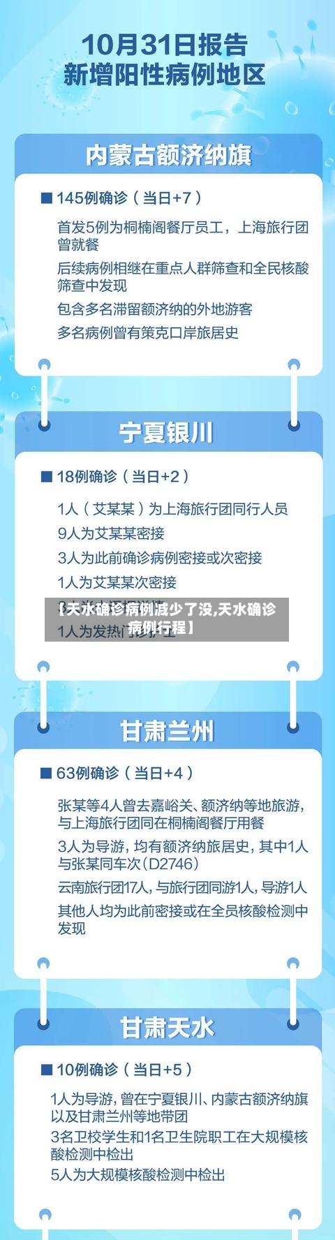 【天水确诊病例减少了没,天水确诊病例行程】-第3张图片