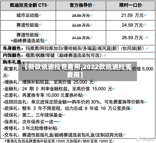 【新款凯迪拉克费用,2022款凯迪拉克费用】-第2张图片