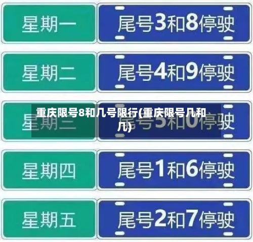 重庆限号8和几号限行(重庆限号几和几)
