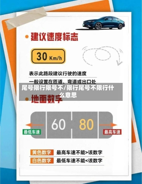 尾号限行限号不/限行尾号不限行什么意思
