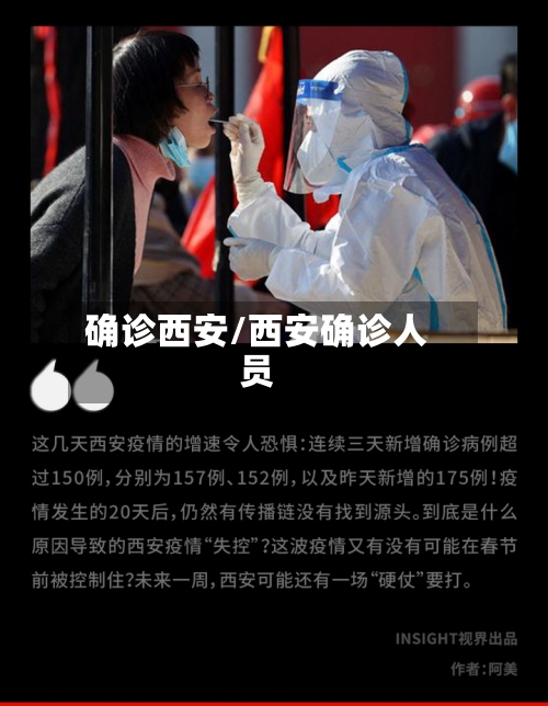 确诊西安/西安确诊人员