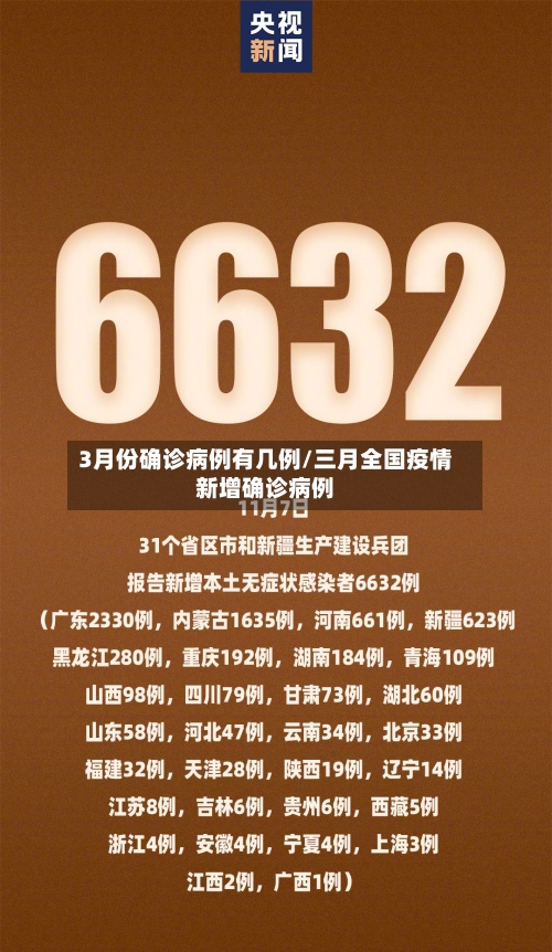 3月份确诊病例有几例/三月全国疫情新增确诊病例