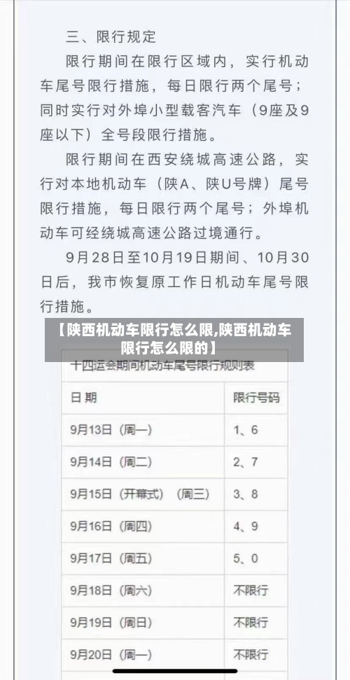 【陕西机动车限行怎么限,陕西机动车限行怎么限的】