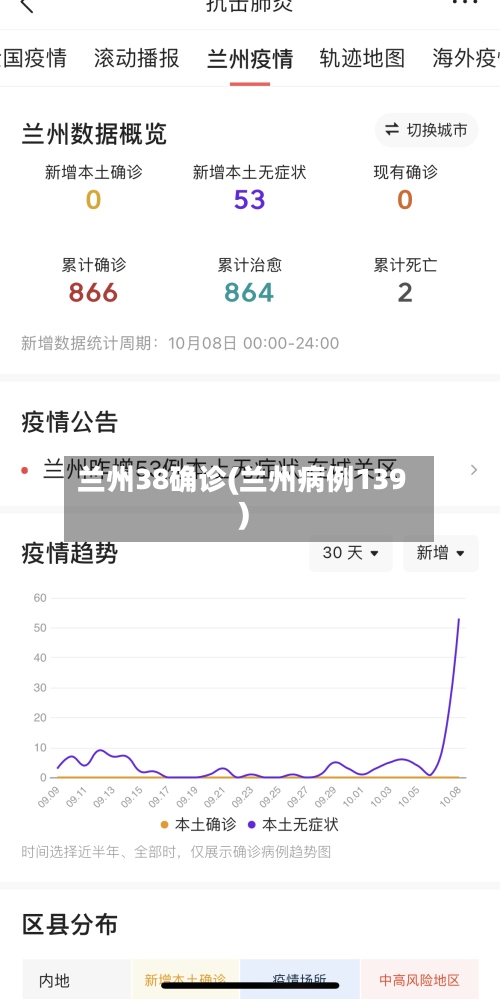 兰州38确诊(兰州病例139)