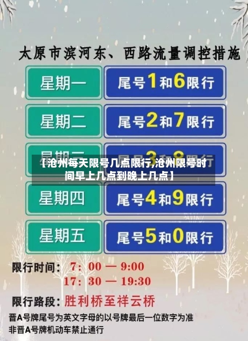 【沧州每天限号几点限行,沧州限号时间早上几点到晚上几点】