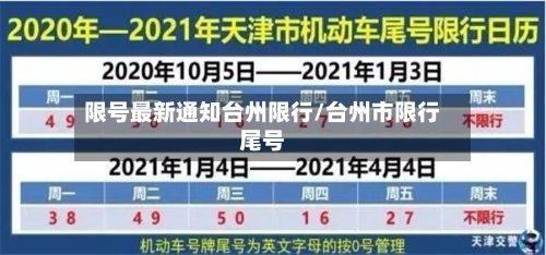 限号最新通知台州限行/台州市限行尾号