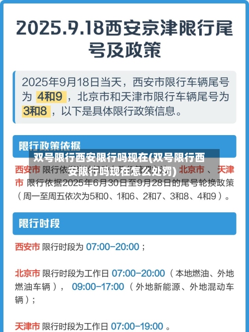 双号限行西安限行吗现在(双号限行西安限行吗现在怎么处罚)