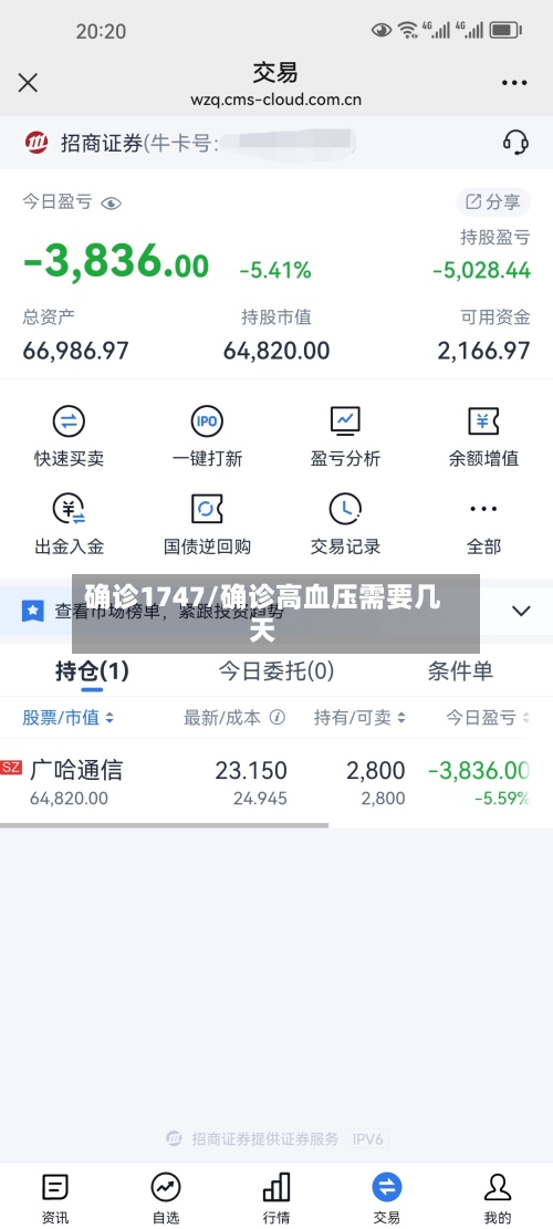 确诊1747/确诊高血压需要几天