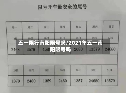 五一限行南阳限号吗/2021年五一南阳限号吗-第2张图片