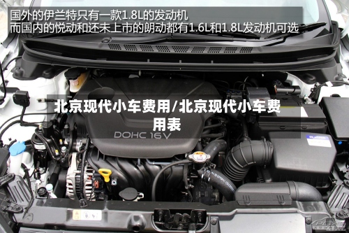 北京现代小车费用/北京现代小车费用表-第3张图片
