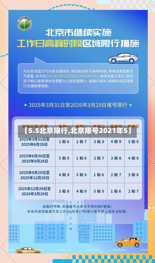 【5.5北京限行,北京限号2021年5】-第2张图片