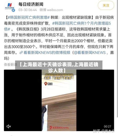 【上海最近十天确诊表现,上海最近确诊人数】