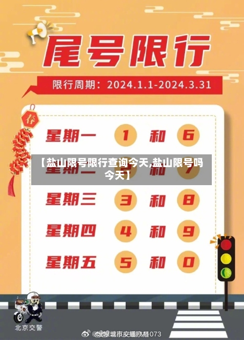 【盐山限号限行查询今天,盐山限号吗今天】-第2张图片