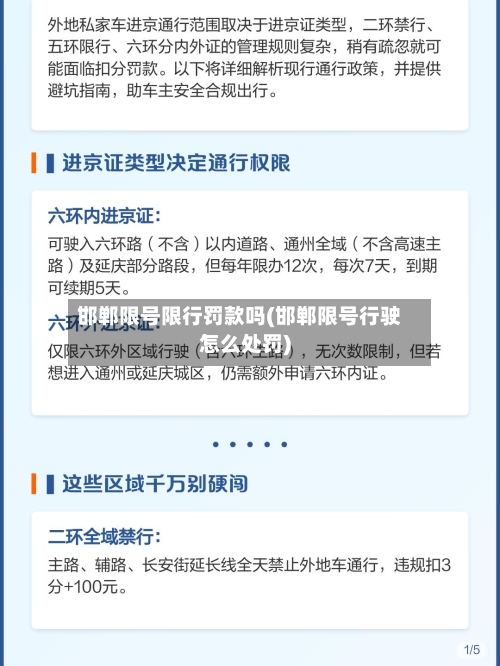邯郸限号限行罚款吗(邯郸限号行驶怎么处罚)-第3张图片