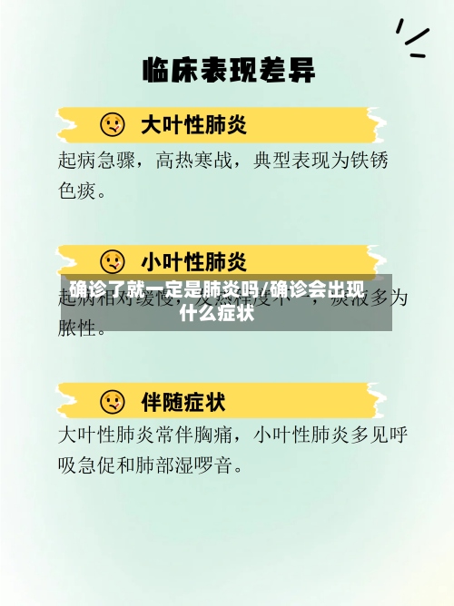 确诊了就一定是肺炎吗/确诊会出现什么症状-第2张图片