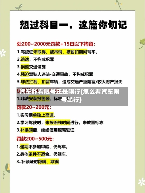 汽车咋看限号还是限行(怎么看汽车限号出行)-第3张图片