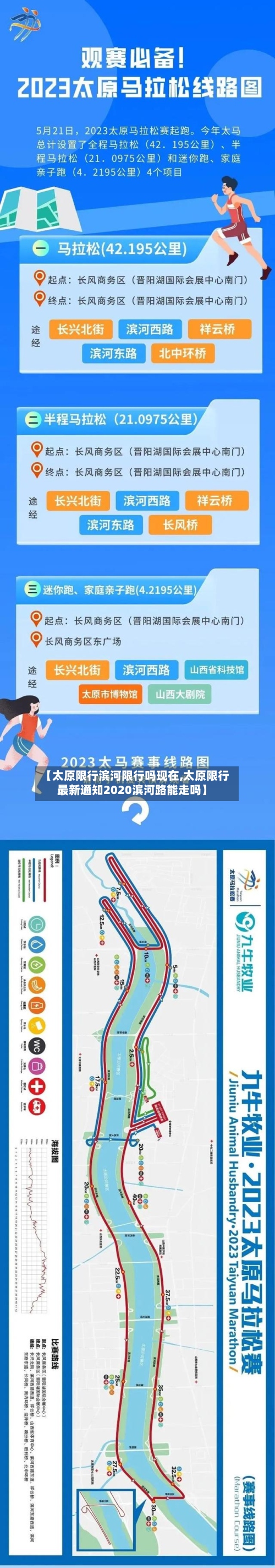 【太原限行滨河限行吗现在,太原限行最新通知2020滨河路能走吗】