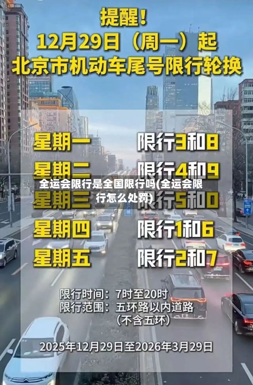 全运会限行是全国限行吗(全运会限行怎么处罚)
