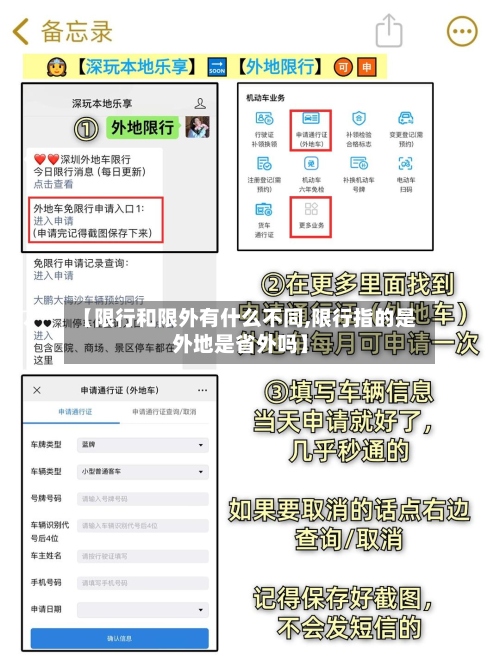 【限行和限外有什么不同,限行指的是外地是省外吗】