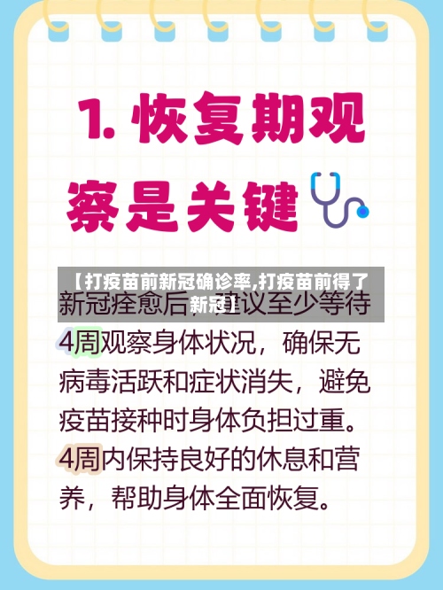 【打疫苗前新冠确诊率,打疫苗前得了新冠】