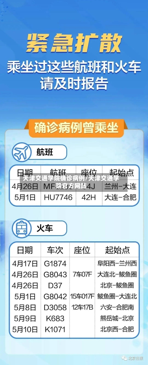 天津交通学院确诊病例/天津交通学院官方网站-第3张图片