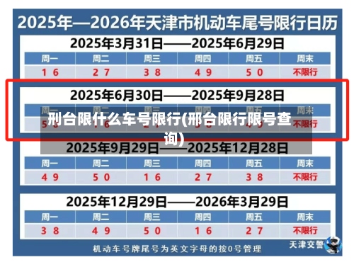 刑台限什么车号限行(邢台限行限号查询)-第3张图片