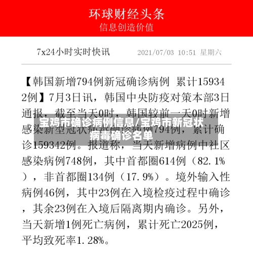 宝鸡市确诊病例信息/宝鸡市新冠状病毒确诊名单-第3张图片