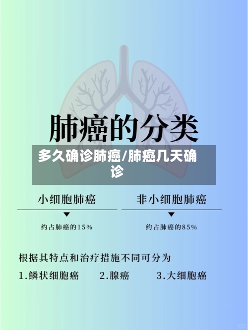多久确诊肺癌/肺癌几天确诊-第2张图片