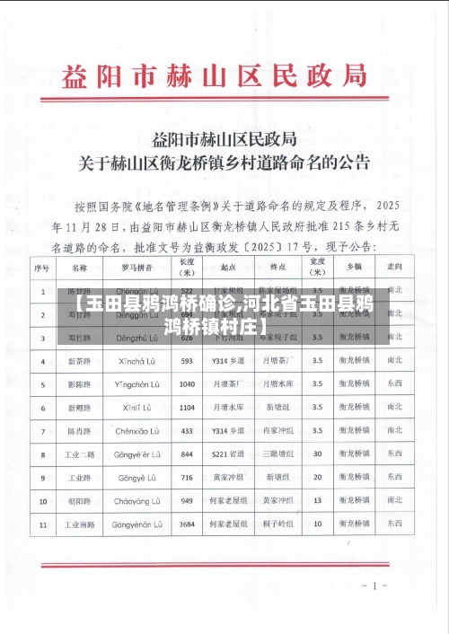 【玉田县鸦鸿桥确诊,河北省玉田县鸦鸿桥镇村庄】-第2张图片