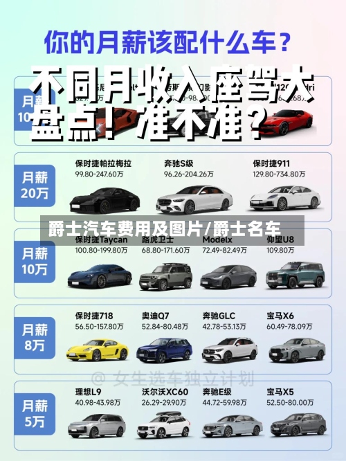 爵士汽车费用及图片/爵士名车
