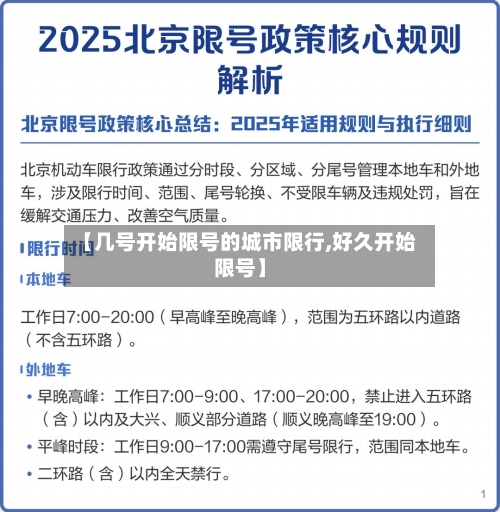 【几号开始限号的城市限行,好久开始限号】-第2张图片