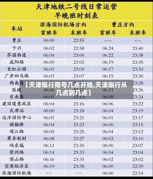 【天津限行限号几点开始,天津限行从几点到几点】