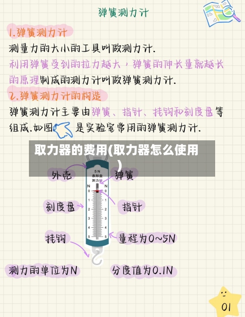 取力器的费用(取力器怎么使用)-第3张图片