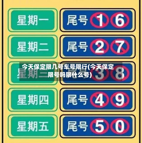 今天保定限几号车号限行(今天保定限号吗限什么号)-第2张图片
