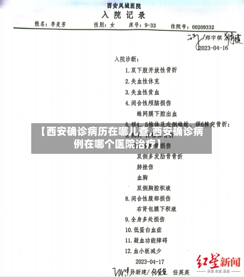 【西安确诊病历在哪儿查,西安确诊病例在哪个医院治疗】-第2张图片