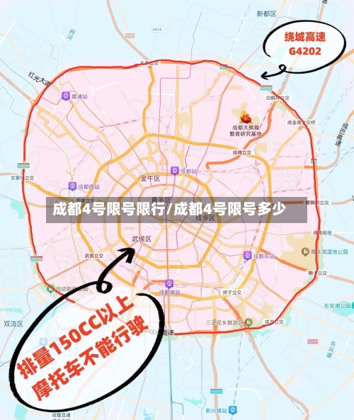 成都4号限号限行/成都4号限号多少-第3张图片