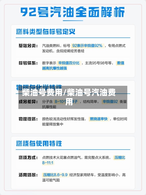 柴油号费用/柴油号汽油费用-第2张图片