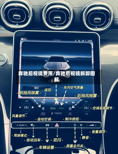 奔驰后视镜费用/奔驰后视镜拆卸图解-第2张图片