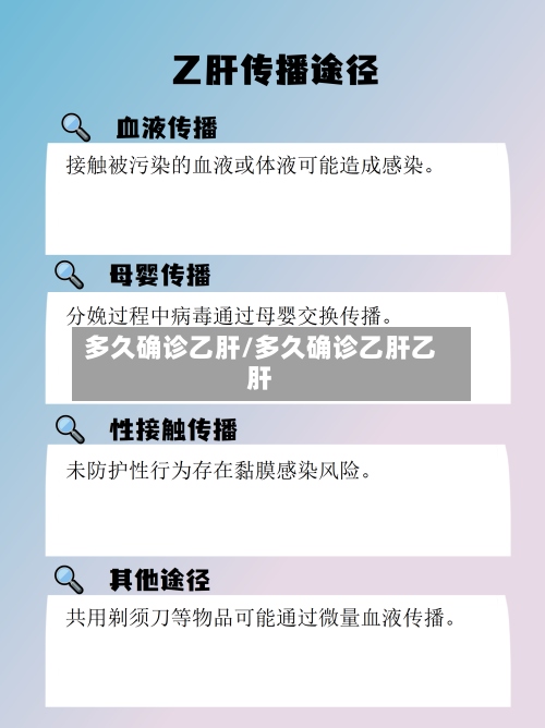 多久确诊乙肝/多久确诊乙肝乙肝-第2张图片